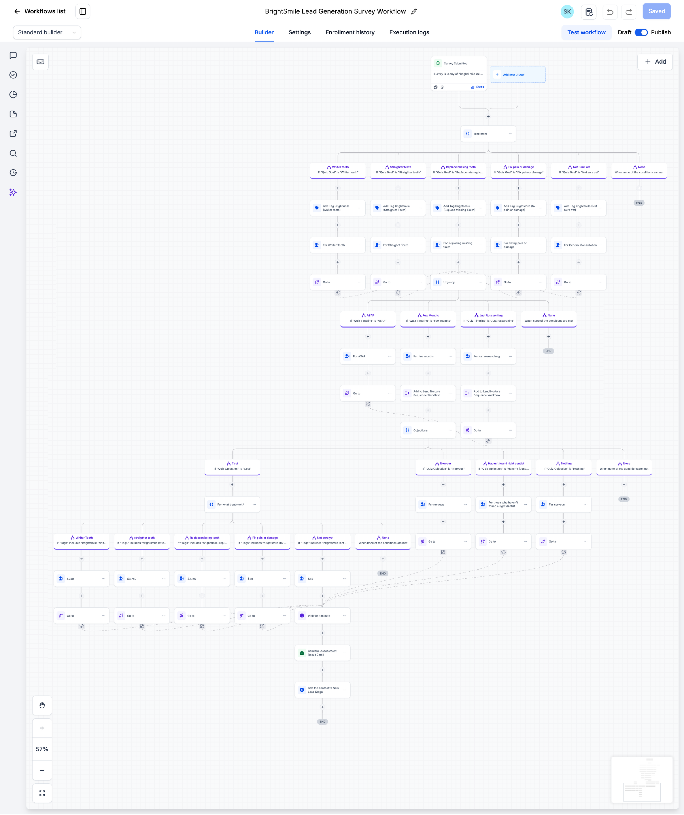 AI-Powered End-to-End Conversion System in GHL preview